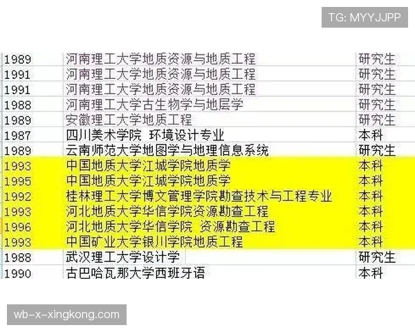 球员转会税务合规审计清单与常见问题，球员转会流程